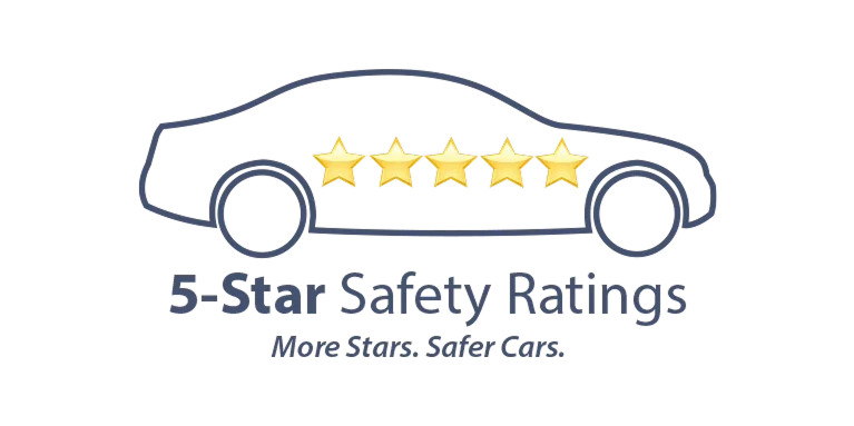NHTSA 5-Star Safety Ratings | Gorman McCracken Mazda in Longview TX