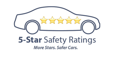 5-Star Safety Ratings More Stars. Safer Cars. | Gorman McCracken Mazda in Longview TX